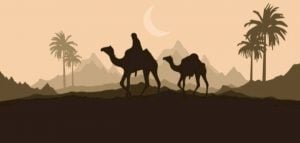 مقدمة بحث عن هجرة الرسول