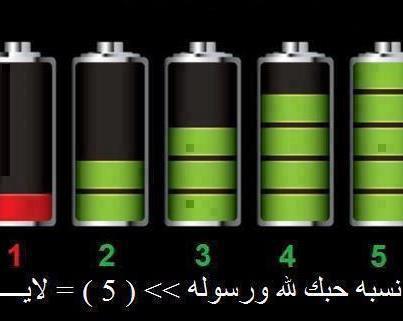 منشورات تجذب الأصدقاء