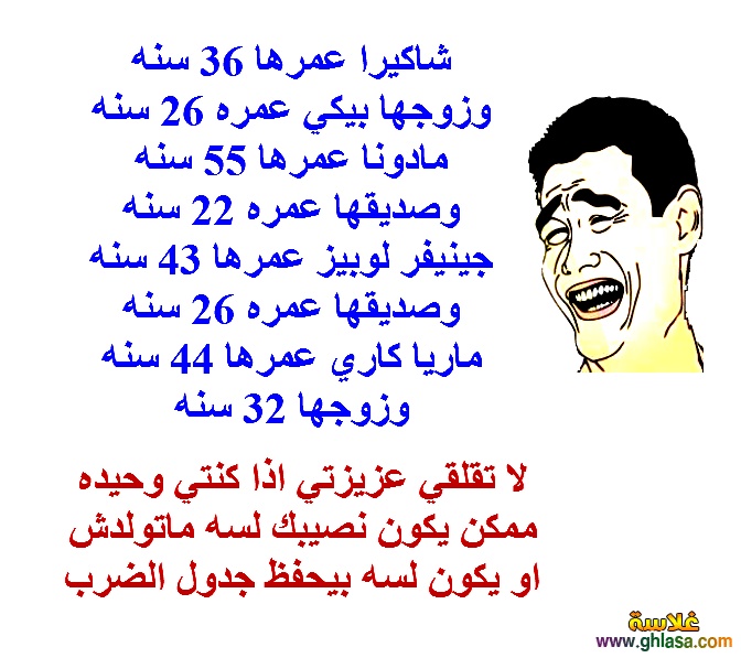منشورات مضحكة عن البنات