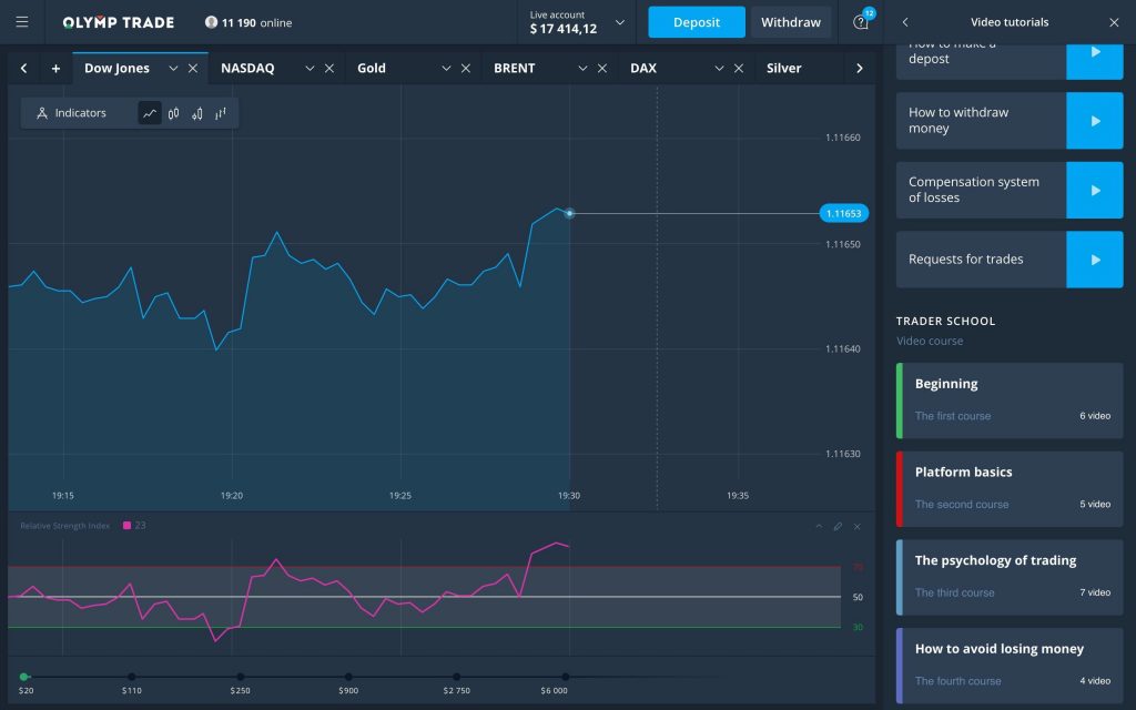 منصة التداول Olymp Trade