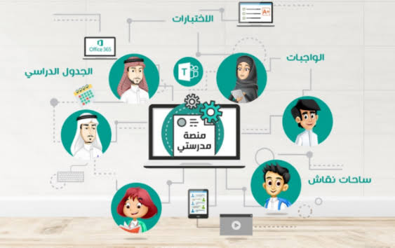منصة مدرستي جدول الاختبارات