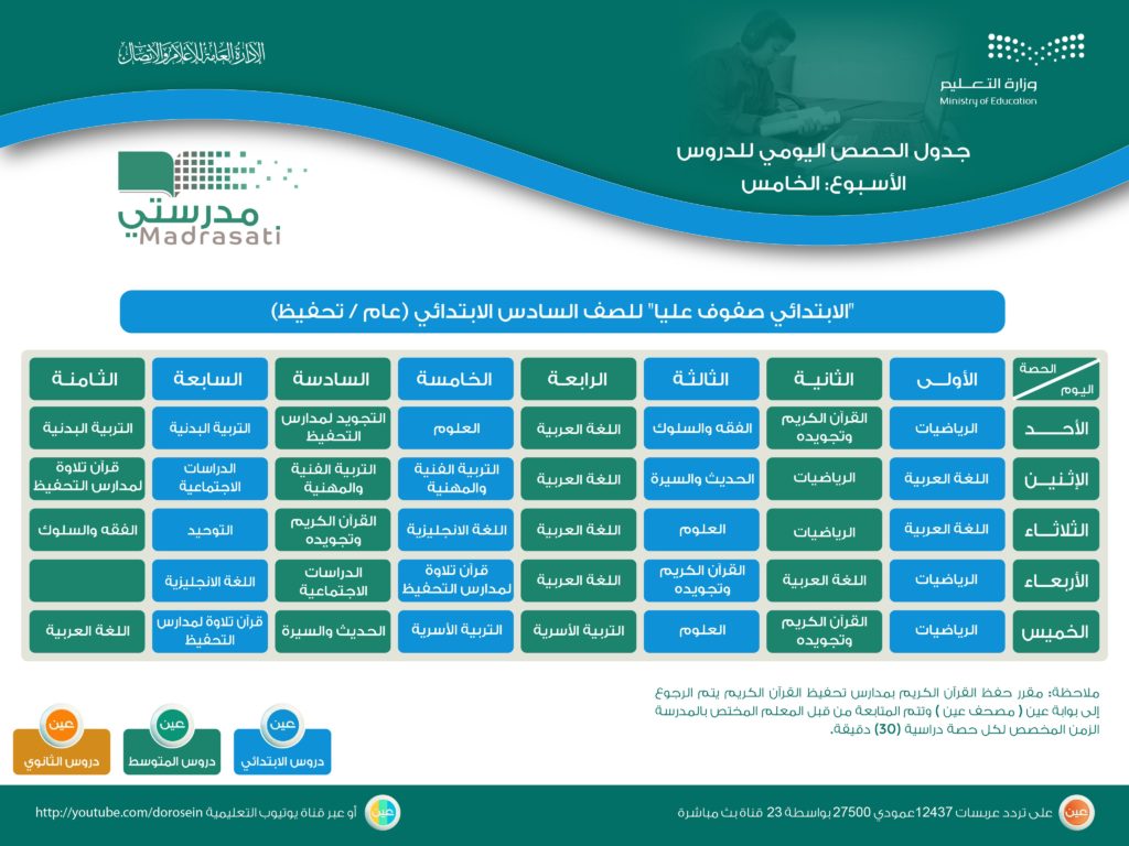 منصة مدرستي جدول خامس