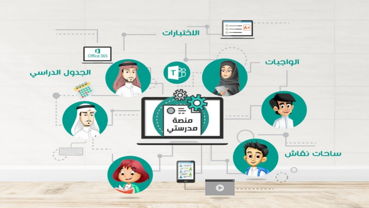 صورة منصة مدرستي جدول سادس