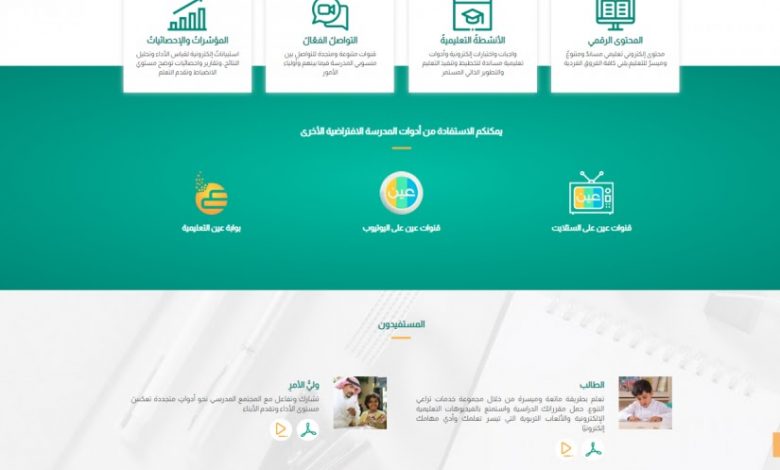 منصة مدرستي حلول