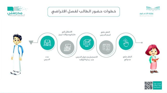 منصة مدرستي دروسي