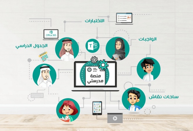 منصة مدرستي غير مصرح لك بالدخول