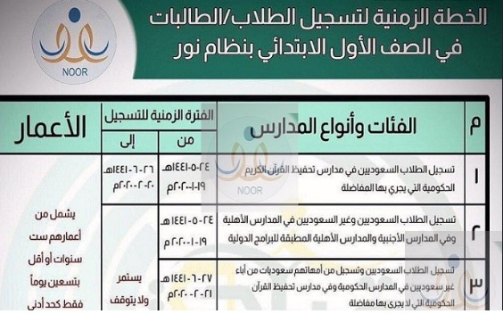 مواعيد تسجيل طلاب الصف الأول 1442 / 1443