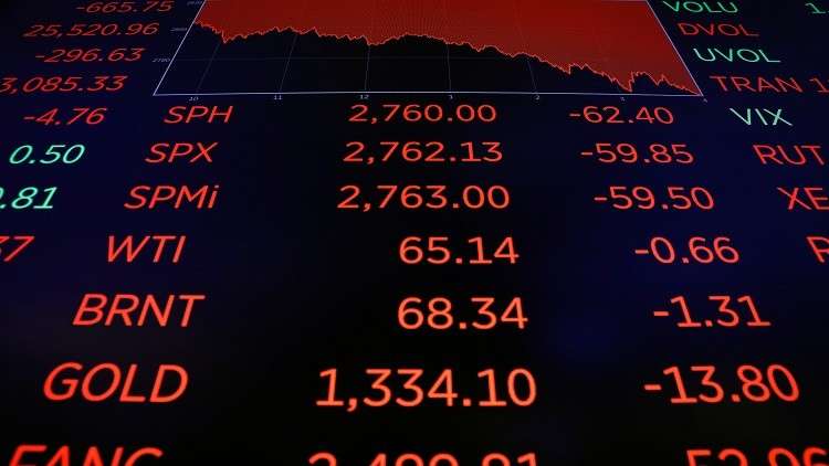 مواعيد فتح البورصات العالمية بتوقيت السعودية