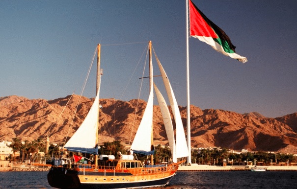 موضوع تعبير بالانجليزي عن العقبة