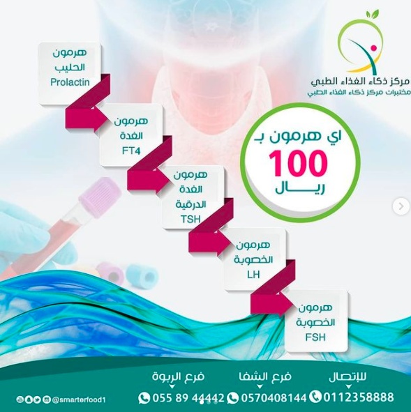 مين جربت ذكاء الغذاء