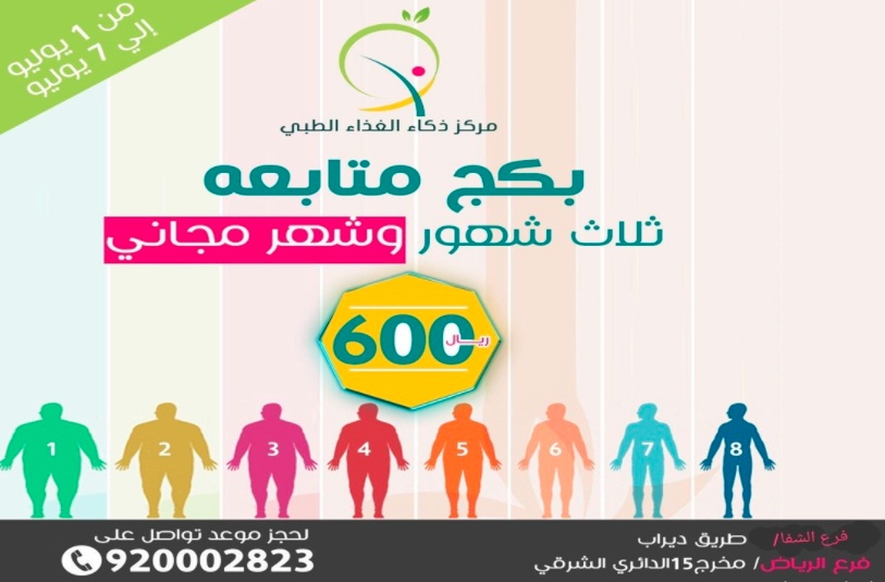 مين جربت ذكاء الغذاء