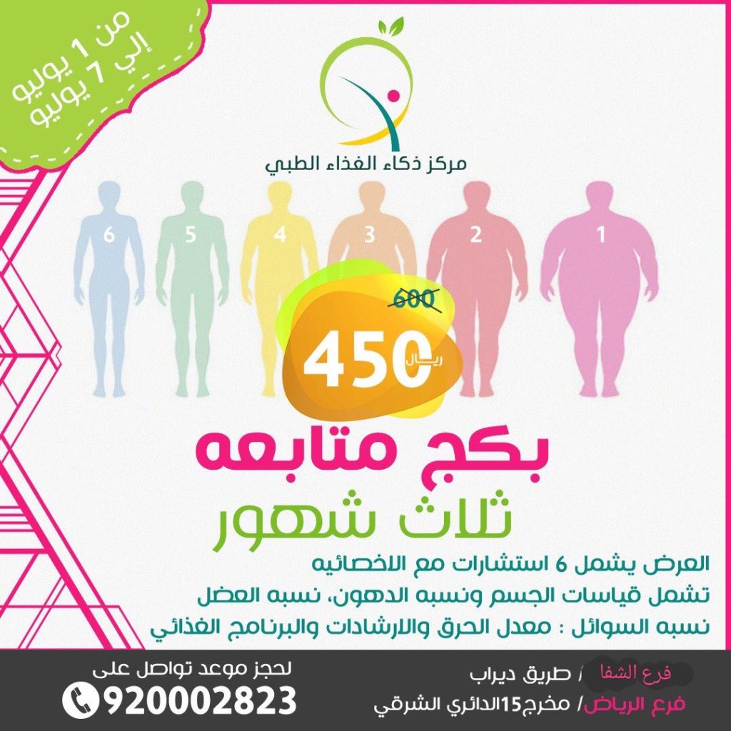 مين جربت ذكاء الغذاء