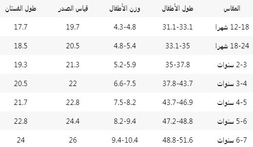 مين جربت هاي بيبي