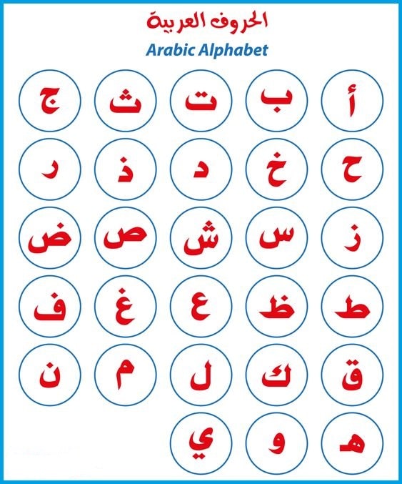 نشاط تعليم الحروف للاطفال