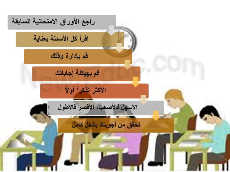 نصائح للاختبارات عن بعد للطلاب والطالبات