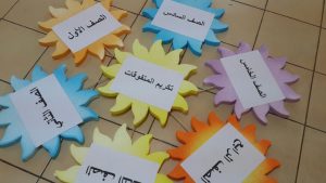 نماذج بطاقات تشجيعية للطلاب