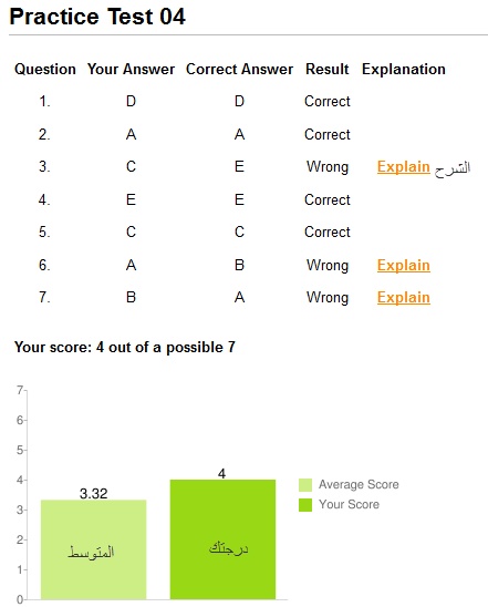 نموذج اختبار ستيب مع الحل