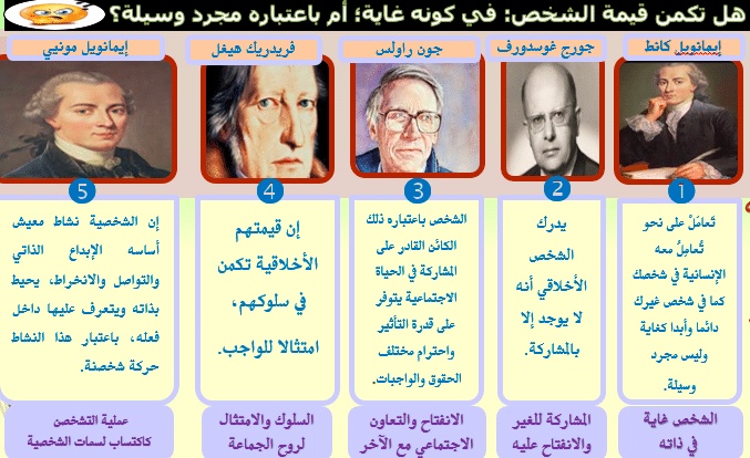 نموذج تحليل نص فلسفي حول قيمة الشخص