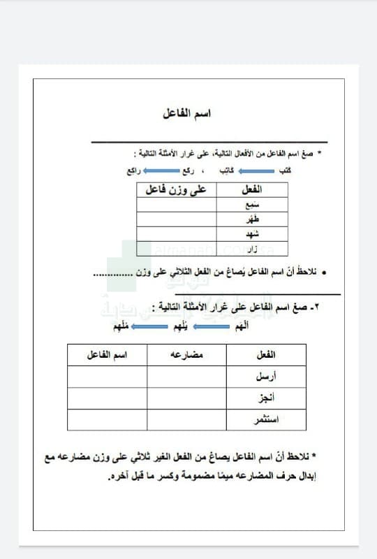 ورقة عمل الألف اللينة في الأفعال الثلاثية
