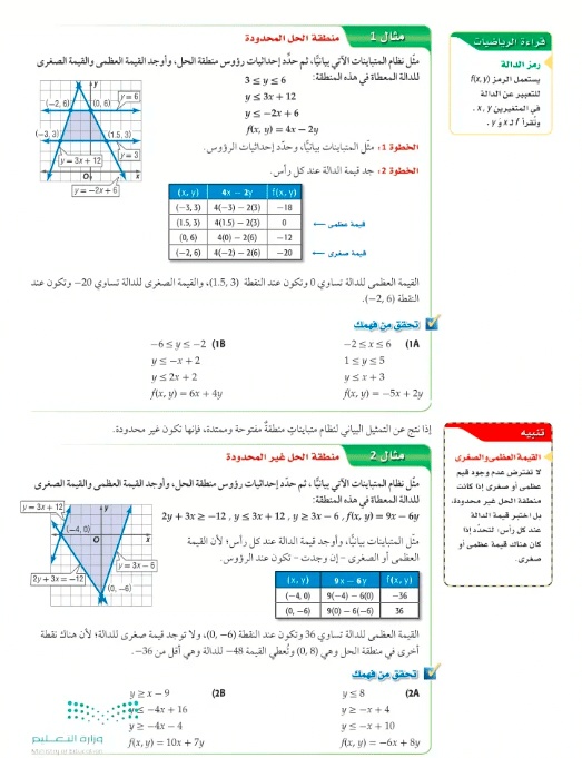 ورقة عمل البرمجة الخطية