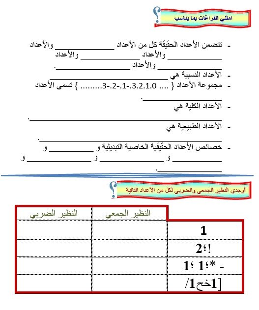 ورقة عمل البرمجة الخطية