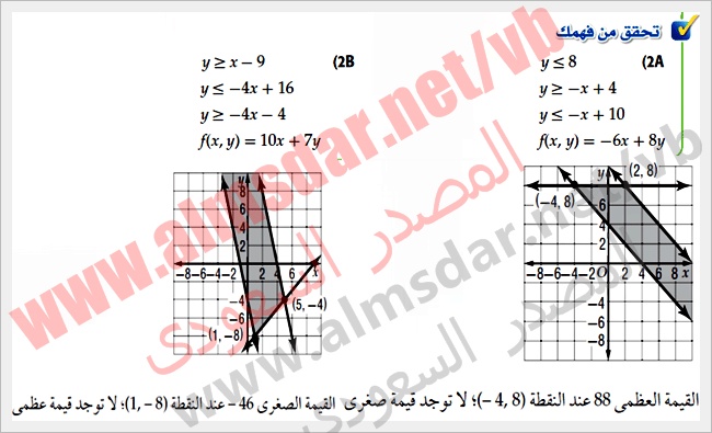 ورقة عمل البرمجة الخطية