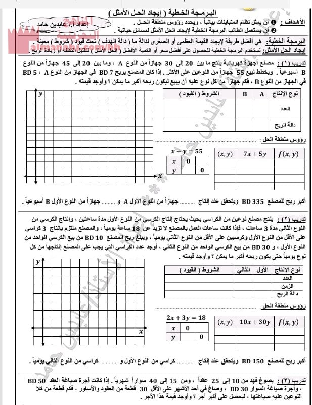 ورقة عمل البرمجة الخطية
