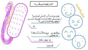 ورقة عمل التصنيف الحديث