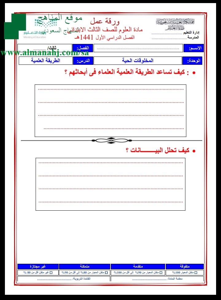 ورقة عمل التصنيف الحديث