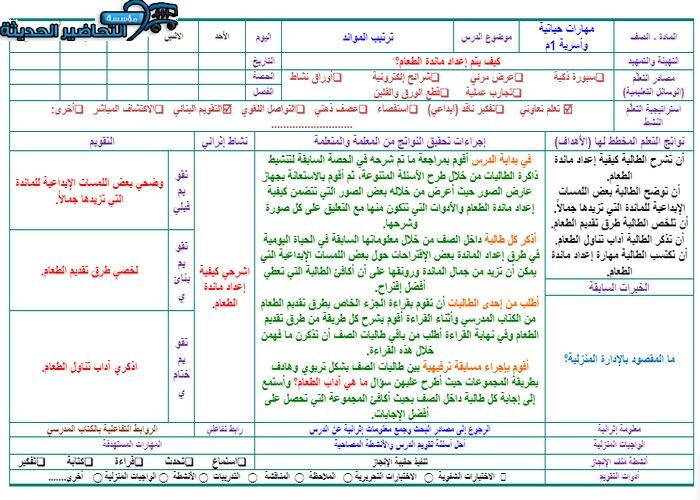ورقة عمل التعامل مع الاخرين