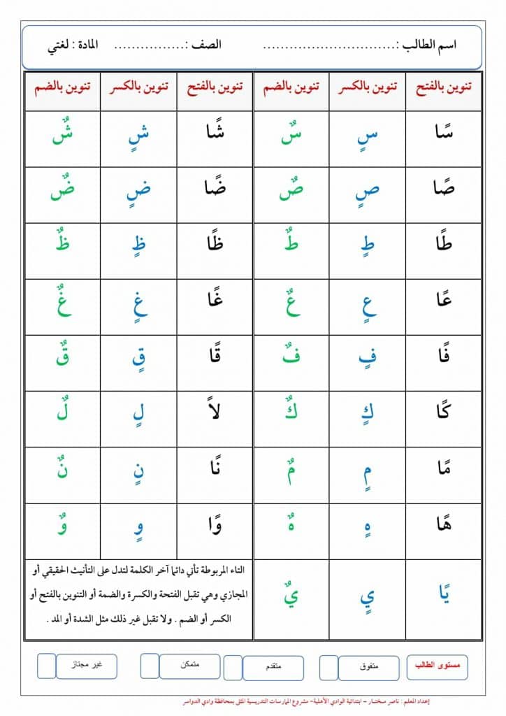 ورقة عمل التنوين