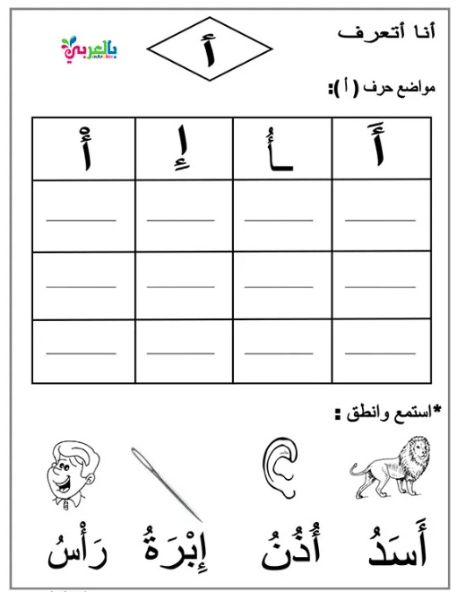 ورقة عمل الحركات الثلاث