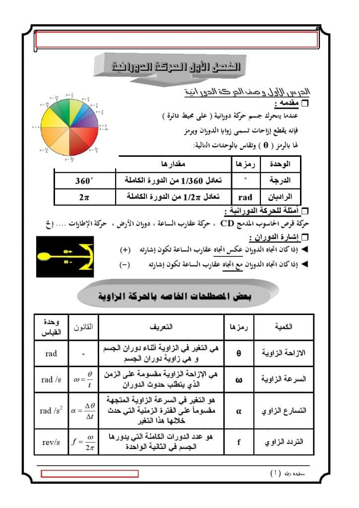 ورقة عمل الحركة الدورانية