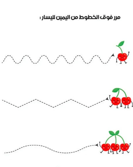 ورقة عمل الخط المائل