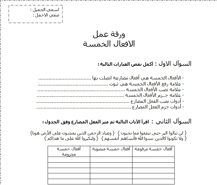 ورقة عمل الخلفاء الراشدين