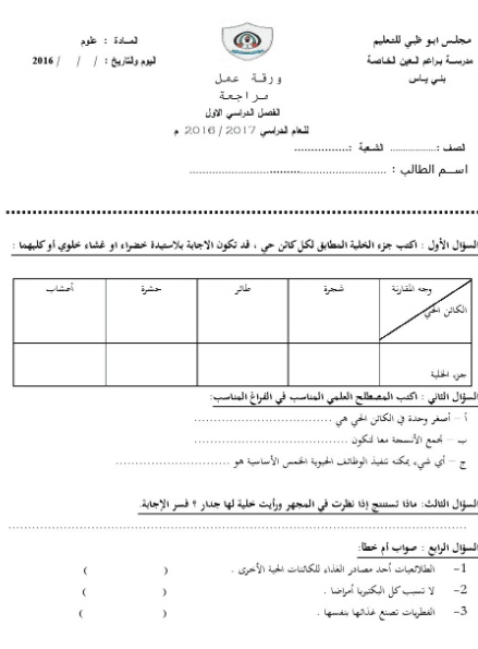 ورقة عمل الخلية النباتية والحيوانية