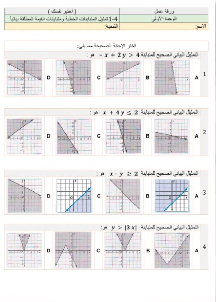 ورقة عمل الدوال والمتباينات