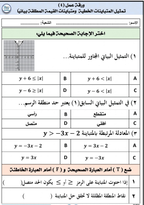 ورقة عمل الدوال والمتباينات