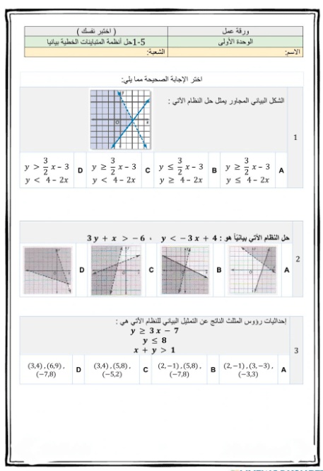 ورقة عمل الدوال والمتباينات