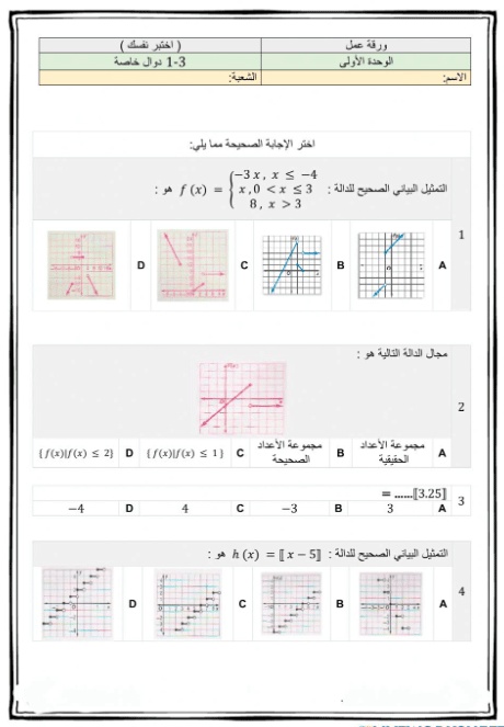 ورقة عمل الدوال والمتباينات