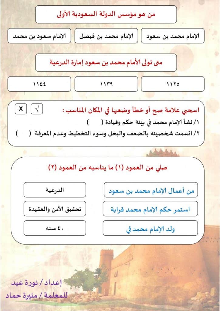ورقة عمل الدولة السعودية الاولى