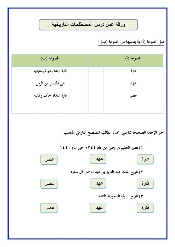 ورقة عمل الدولة السعودية الاولى
