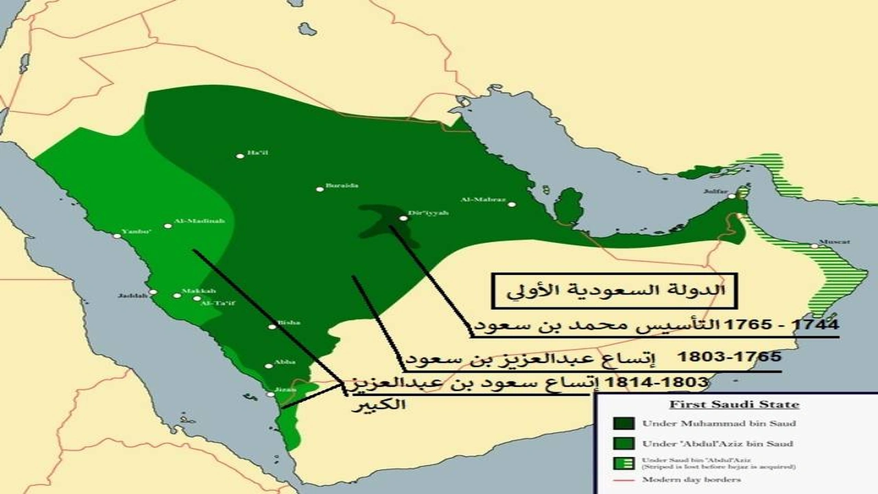 صورة ورقة عمل الدولة السعودية الاولى