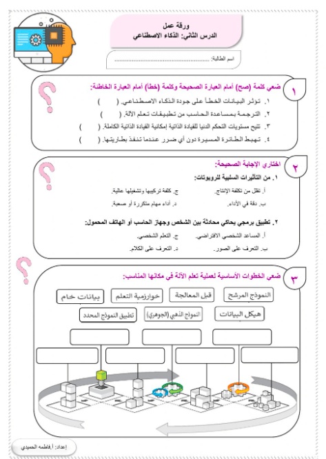ورقة عمل الذكاء الاصطناعي