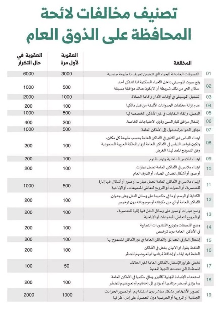 ورقة عمل الذوق العام