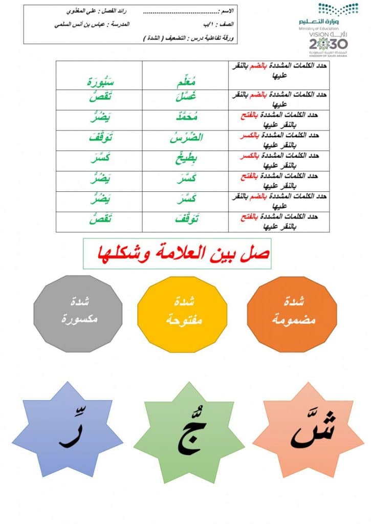 ورقة عمل الشدة