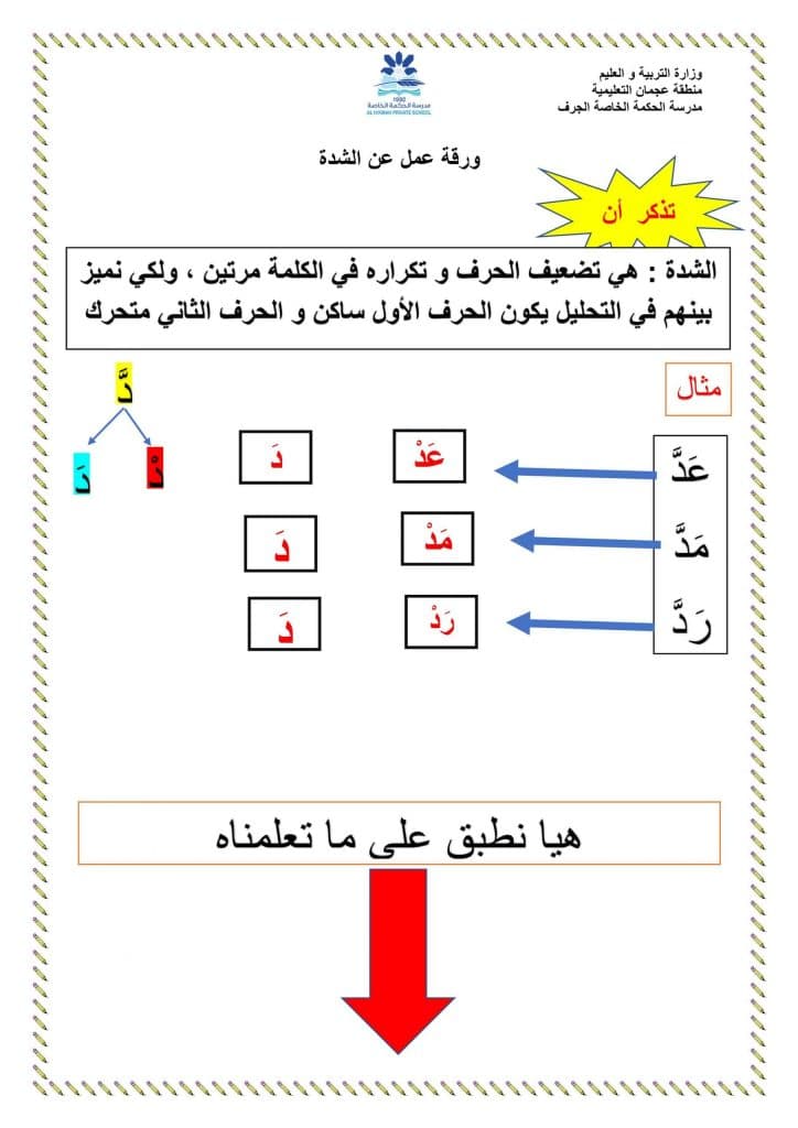 ورقة عمل الشدة