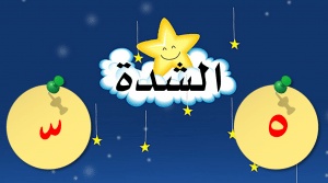 ورقة عمل الشدة