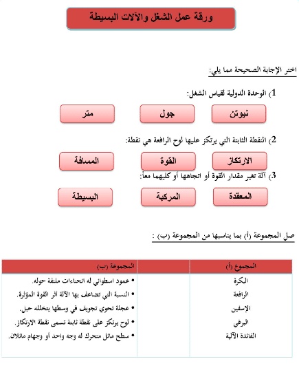 ورقة عمل الشغل والالات البسيطة