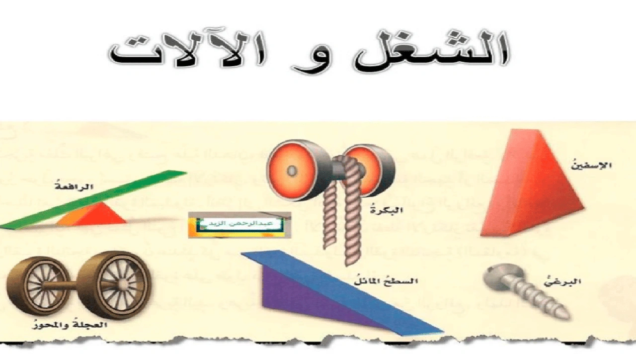 صورة ورقة عمل الشغل والالات البسيطة